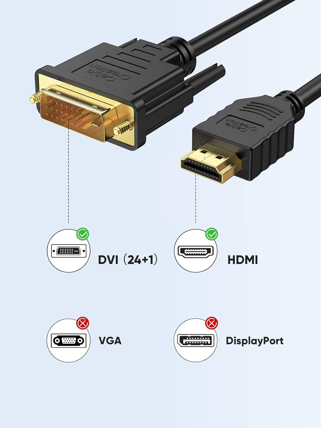 DVI to HDMI Cable, 5Ft 4K HDMI to DVI-D Bi Directional Adapter, HDMI to DVI-D 24+1, Support 1080P HD for Raspberry Pi, Roku, Xbox One, PS5, Graphics Card, Blue-Ray, Switch