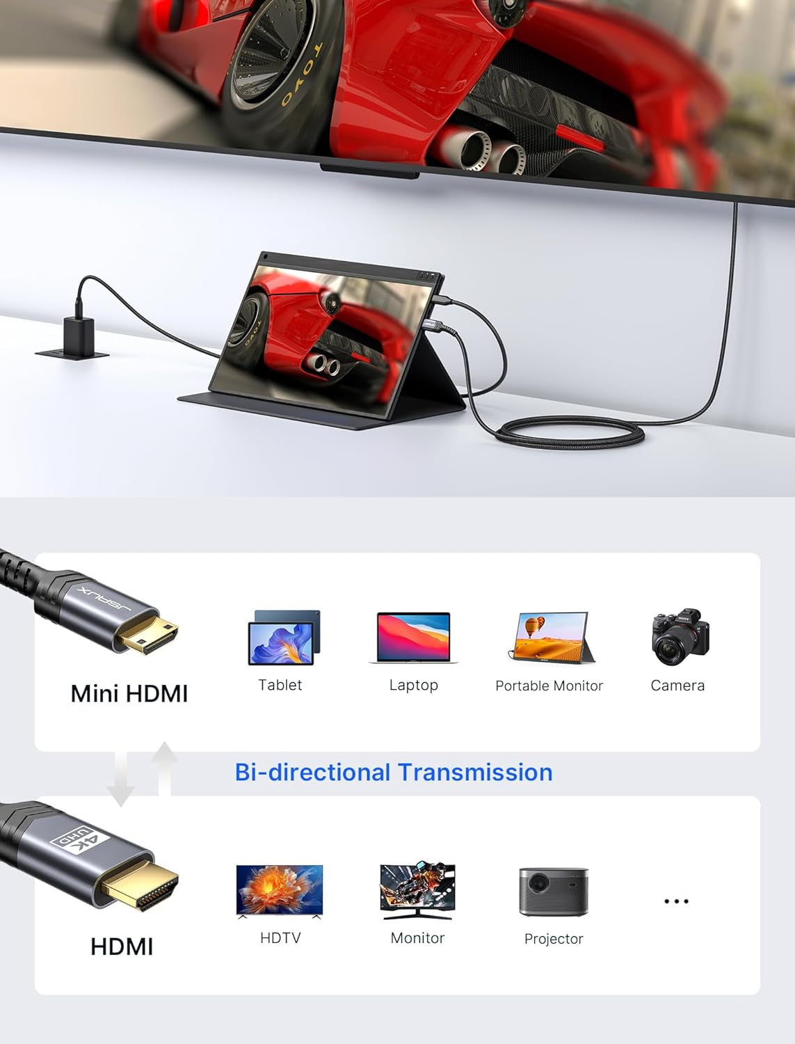 Mini HDMI to HDMI Cable 6FT,  [Aluminum Shell, Braided] High Speed 4K 60Hz HDMI 2.0 Cord, Compatible with Camera, Camcorder, Tablet and Graphics/Video Card, Laptop, Raspberry Pi Zero W -Grey