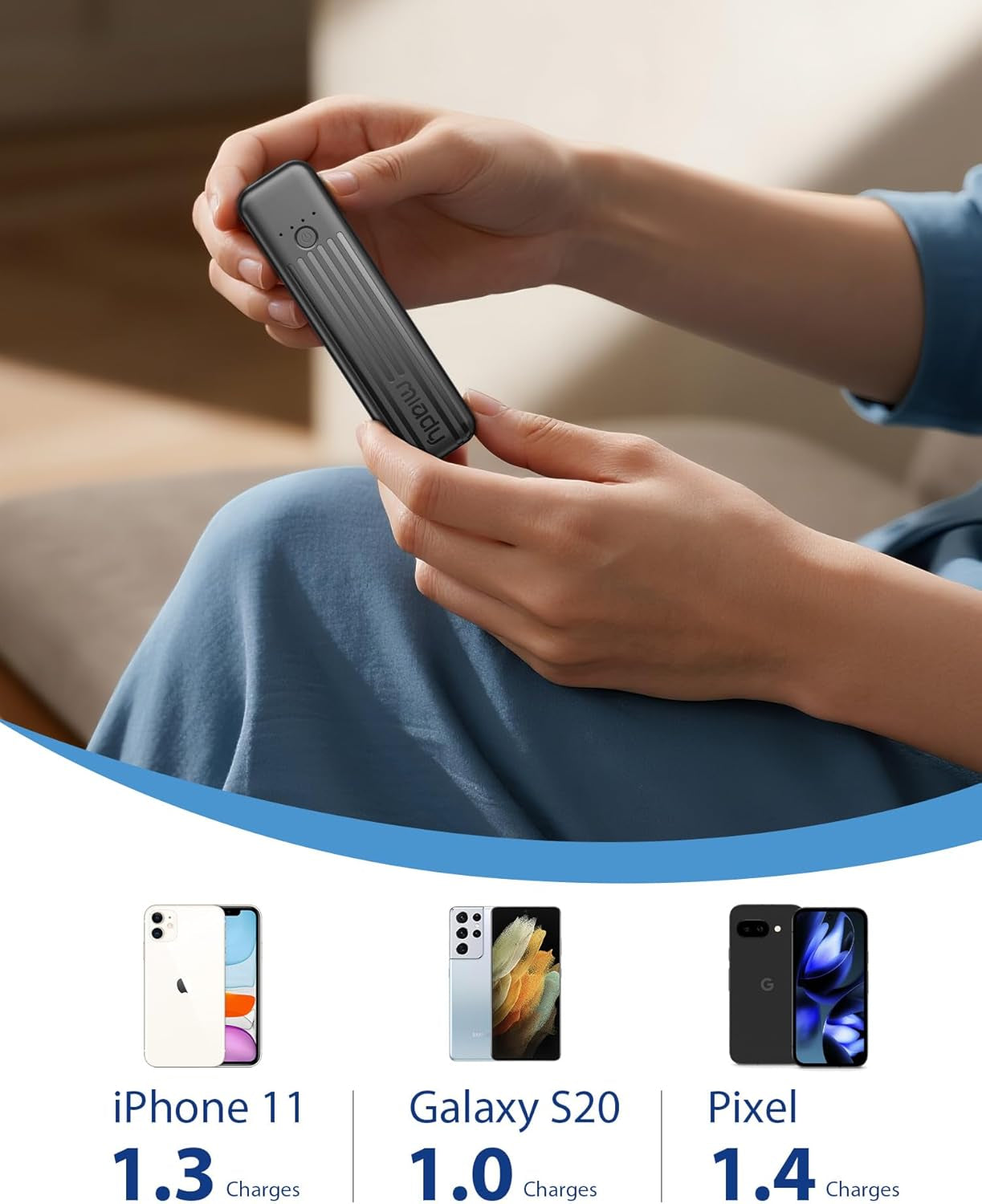 2-Pack Portable Charger 5000Mah, 3.45Oz Lightweight Power Bank, 5V/2.4A Output & 5V/2A Input Battery Pack Charger, Mini Portable Phone Charger for Iphone, Samsung Galaxy and Etc