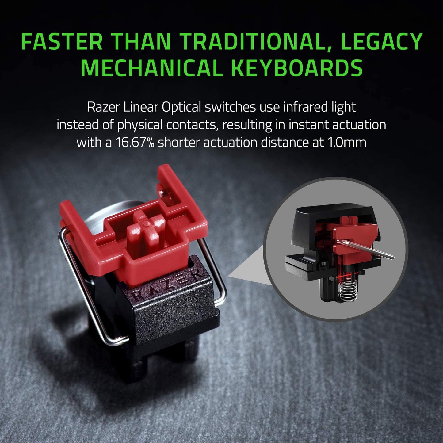 Huntsman Mini 60% Gaming Keyboard: Fast Keyboard Switches - Linear Optical Switches - Chroma RGB Lighting - PBT Keycaps - Onboard Memory - Classic Black